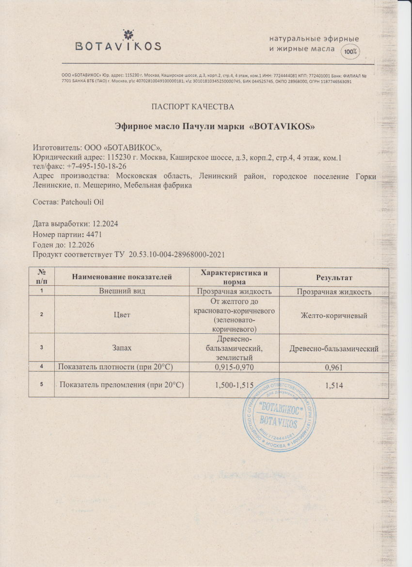 Паспорт №122024